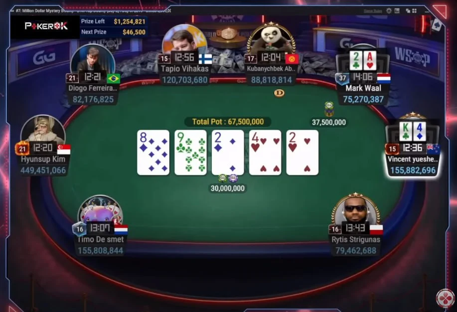 Игры на pokerok